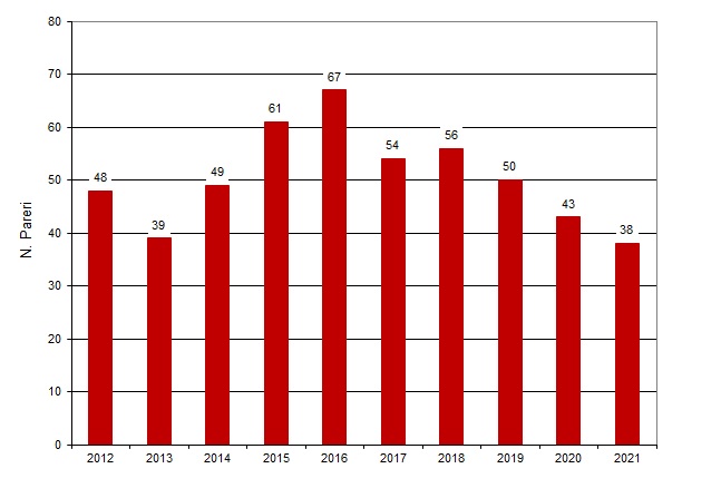ter nir 003 fig1 1221