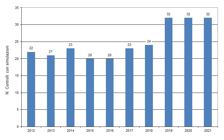 ter nir 004 fig2 1221