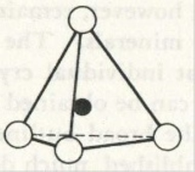tetraedro rid