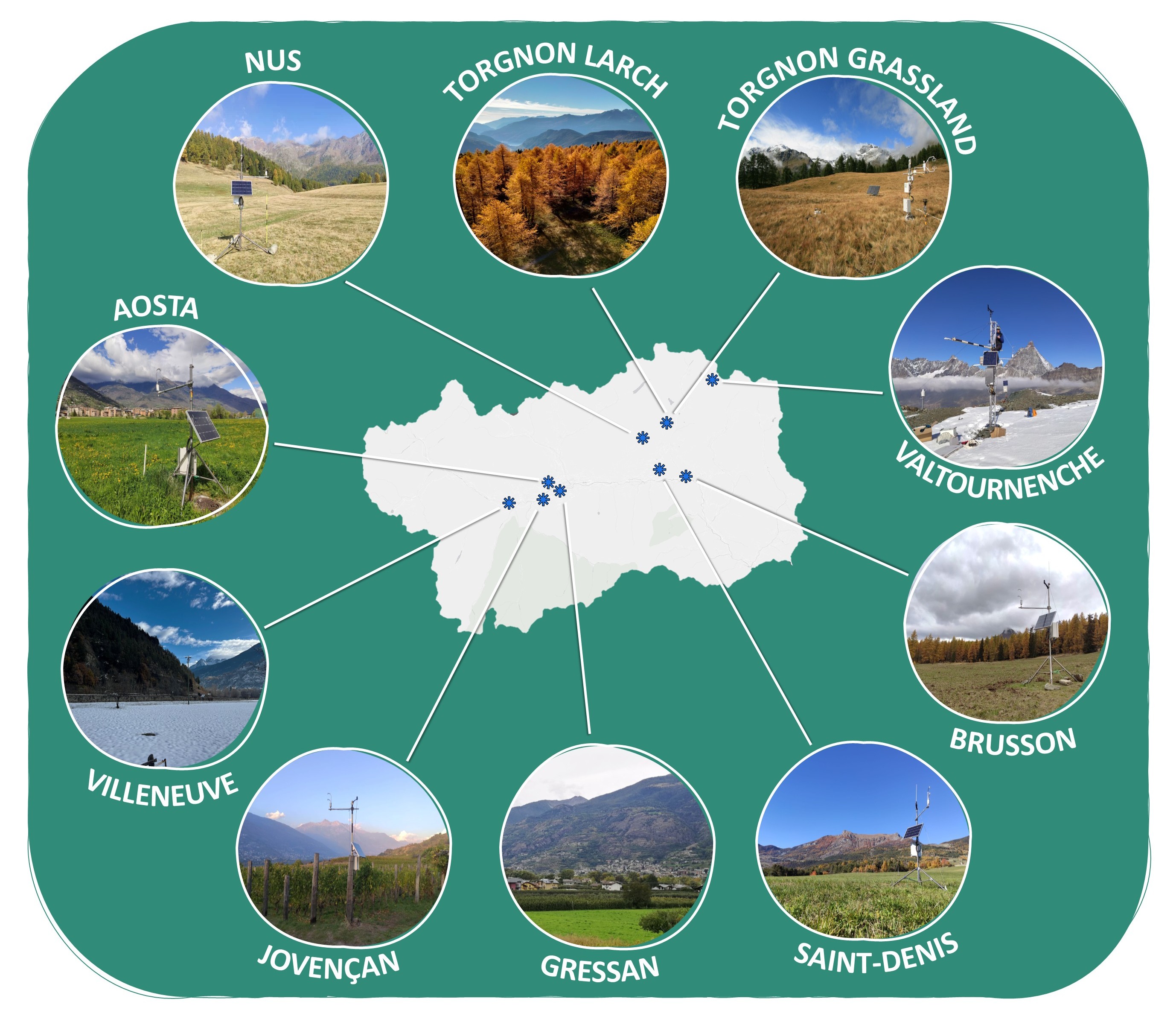 mappa sensori ET 20251112 1(1)