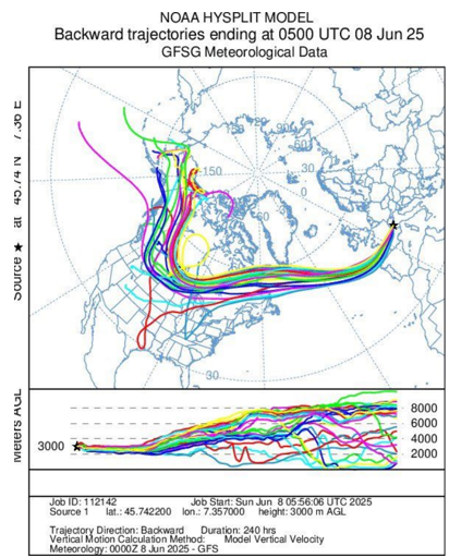 08 modelli atmosferici