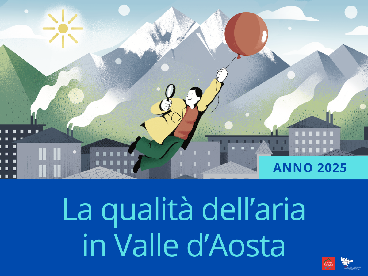 Relazione QA2026 dati2025 (1200 x 900 px)