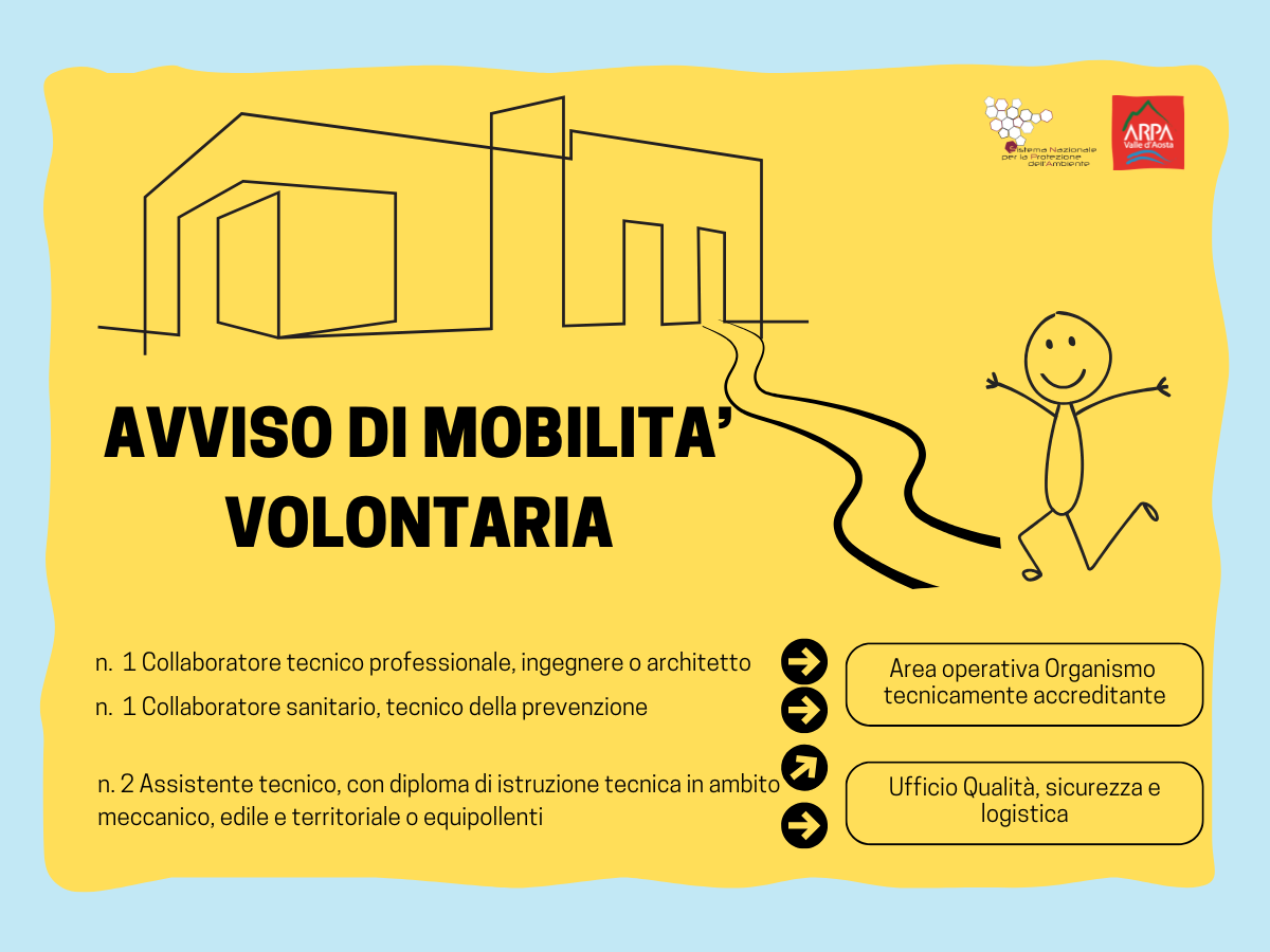 mobilità agosto 2026 proroga