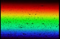 Banda visibile dello spettro solare